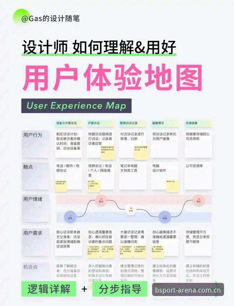 bsport体育官网 揭秘BSport体育平台:老用户亲测后的深度体验与避坑指南