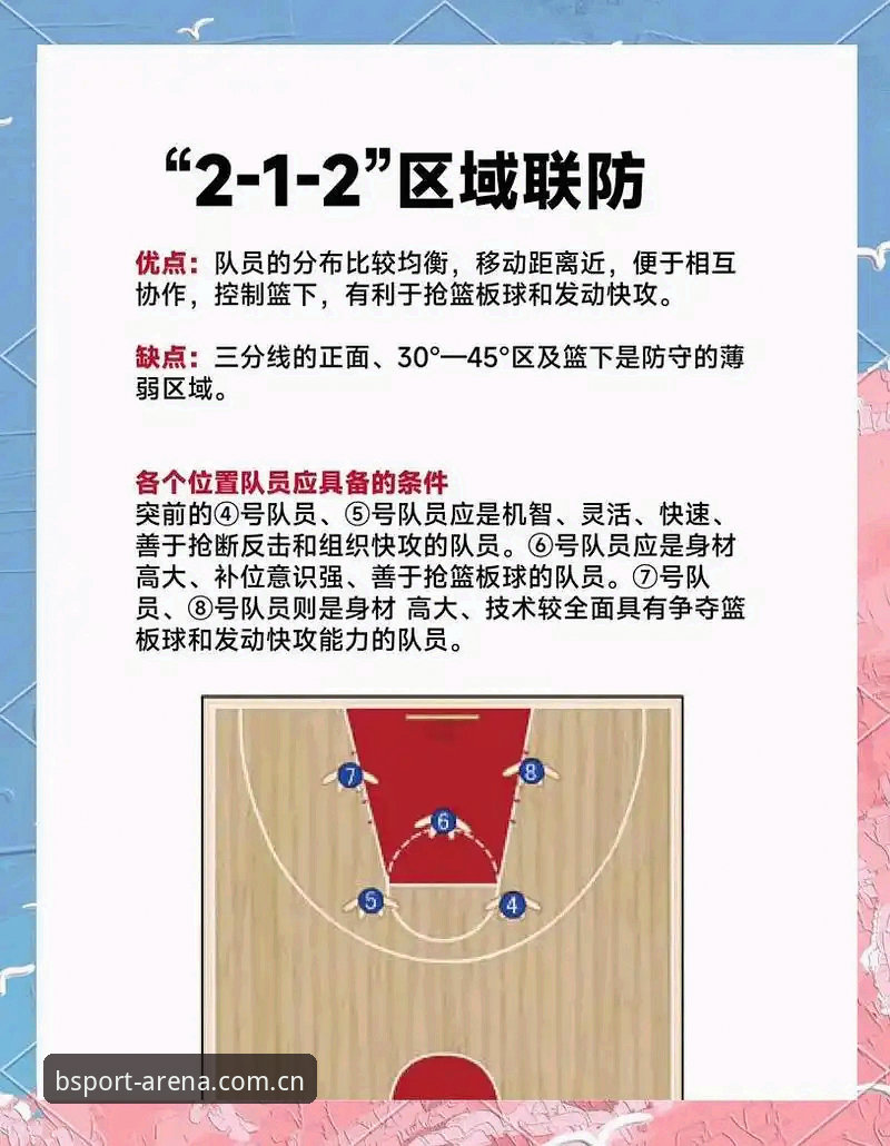 北京男篮生死战vs上海G4：从BSport体育平台视角看绝境中的战术调整与变数